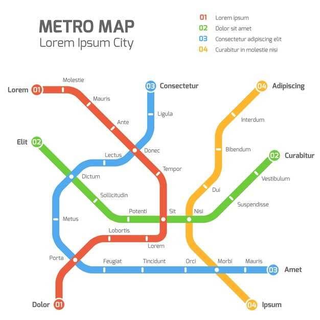 Beijing Subway Map 2025 - Updated Beijing Metro Lines & Routes
