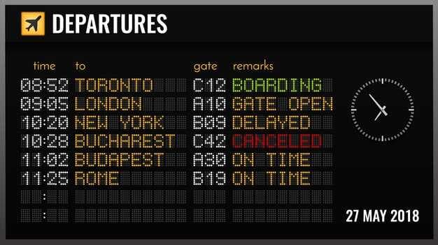 Fares, Classes, and Discounts: Choosing the Right Seat