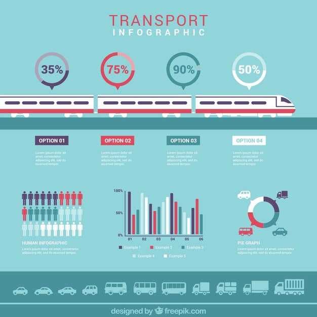 Beijing to Zhengzhou Train - High-Speed Rail Guide, Timetables &