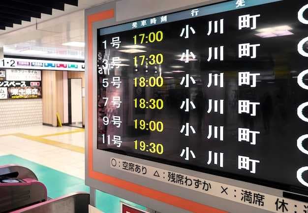 Getting around Beijing's main rail hubs: 北京西站, 北京南站, and other stations