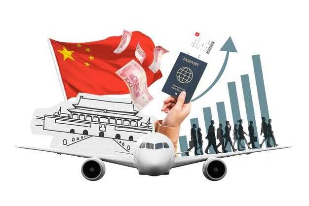 China Transit Visa Exemptions - 24-Hour, 72-Hour, and 144-Hour Options