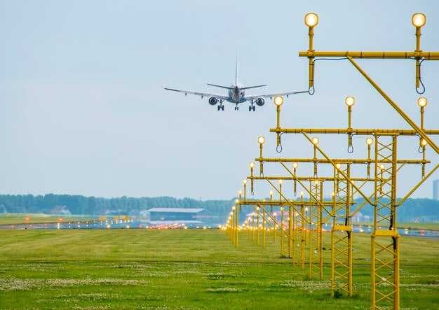 Greener Airport - Setting the Standard for Future Aviation Infrastructure