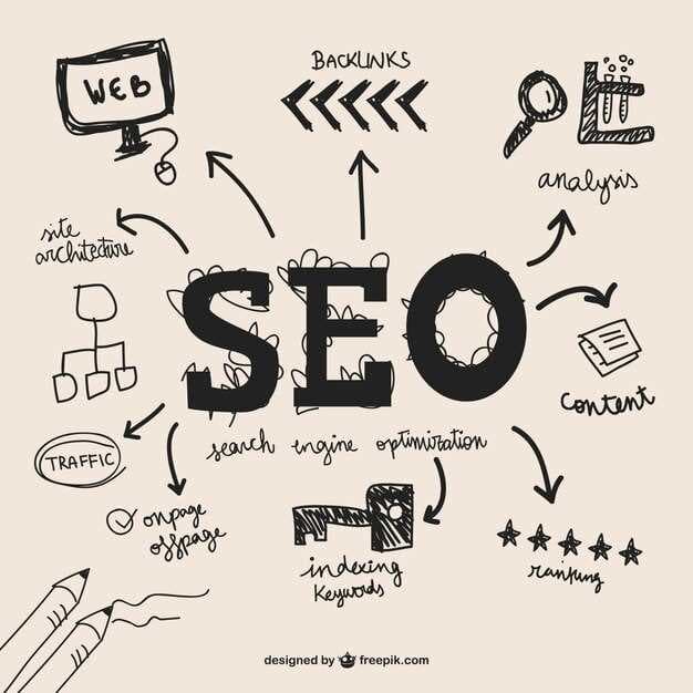 Point Links - The Ultimate SEO Guide to Point Linking