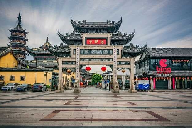 Ultimate Beijing Travel Guide and 3-Day Itinerary - Top Attractions