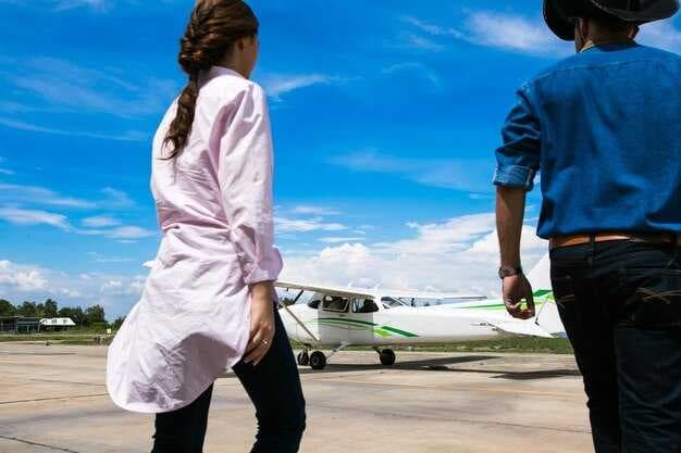 ZUUU-CTU Chengdu Airport - Ground Handling and Landing Permits Guide